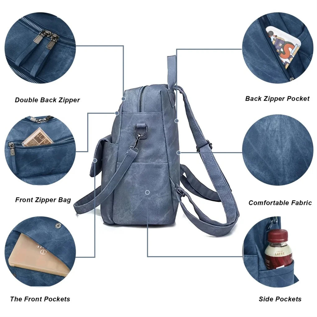 2025 New Backpack Purse for Womens, Waterproof