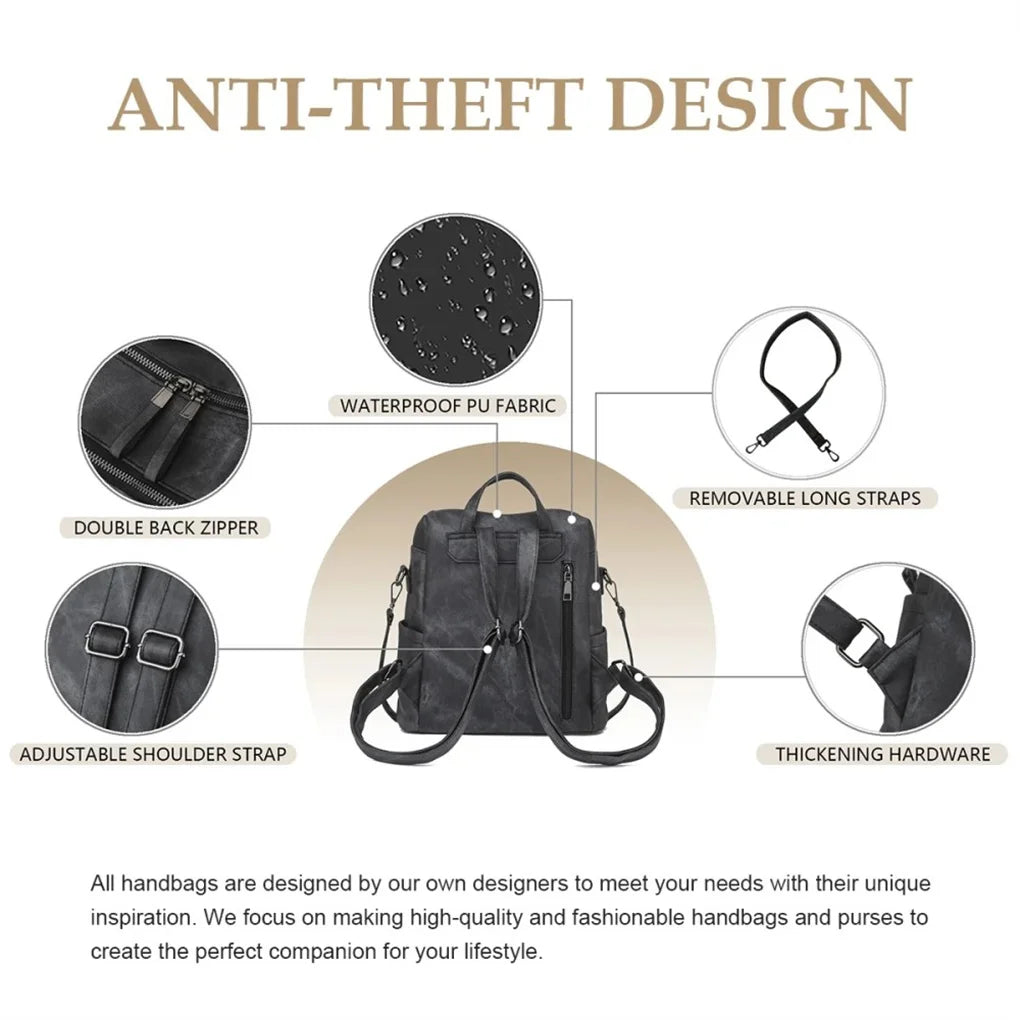 2025 New Backpack Purse for Womens, Waterproof