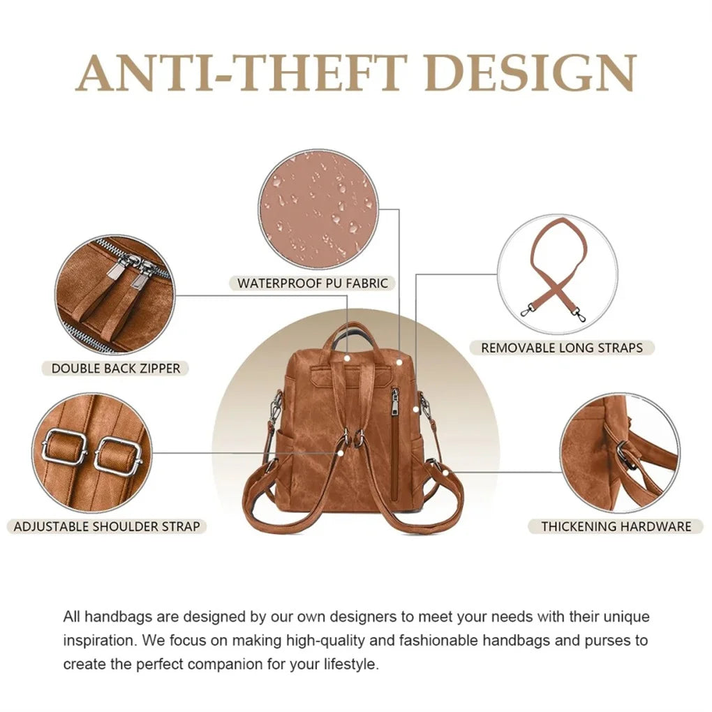 2025 New Backpack Purse for Womens, Waterproof