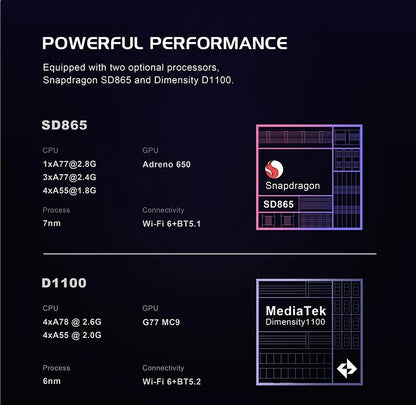 2025 Retroid Pocket Flip2 Retro Handheld Game Console