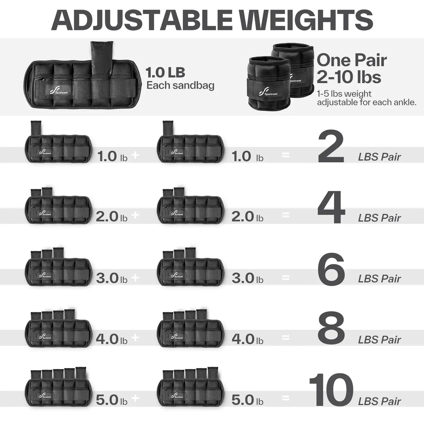 Adjustable Ankle Weights 1Pair 10lb Leg Weight Straps for Women Men