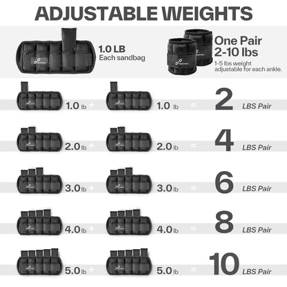 Adjustable Ankle Weights 1Pair 10lb Leg Weight Straps for Women Men