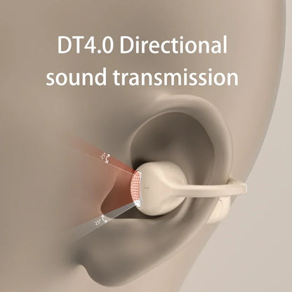 Acer Clip-on Ear Earbuds TWS Earbuds Bluetooth 5.3 Low Latency