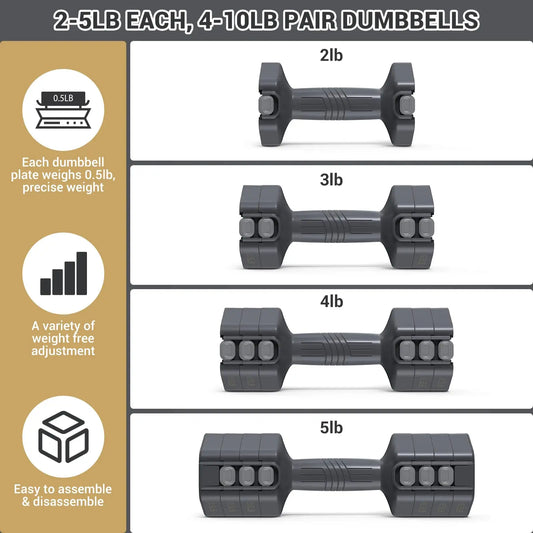 Adjustable Dumbbells 4-in-1 (2-5lb Each) Fast-Adjust Free Weights